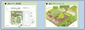 上尾市立東町小学校 おやじの会　地域と育むみどりの学校ファーム＆ガーデン02