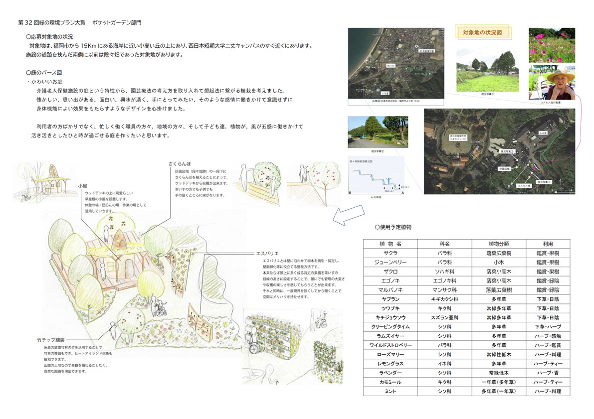 西日本短期大学　緑地環境学科　山本ゼミ　地域の寄る処『ふる里の庭』へ01