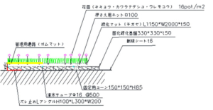 日本大学工学部浦部智義研究室＋ロハス工学センター ・ 株式会社はりゅうウッドスタジオ ・ 株式会社蔭山工務店 ・ 株式会社日比谷アメニス　ロハス工学センター棟ロハスの森「ホール」