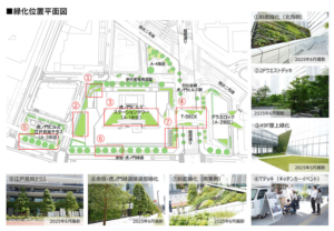 森ビル㈱/㈱久米設計/㈱タウンスケープ研究所/㈱グリーン・ワイズ/鹿島建設㈱/イビデングリーンテック㈱/㈱日比谷アメニス　虎ノ門ヒルズステーションタワー・グラスロック・江戸見坂テラス